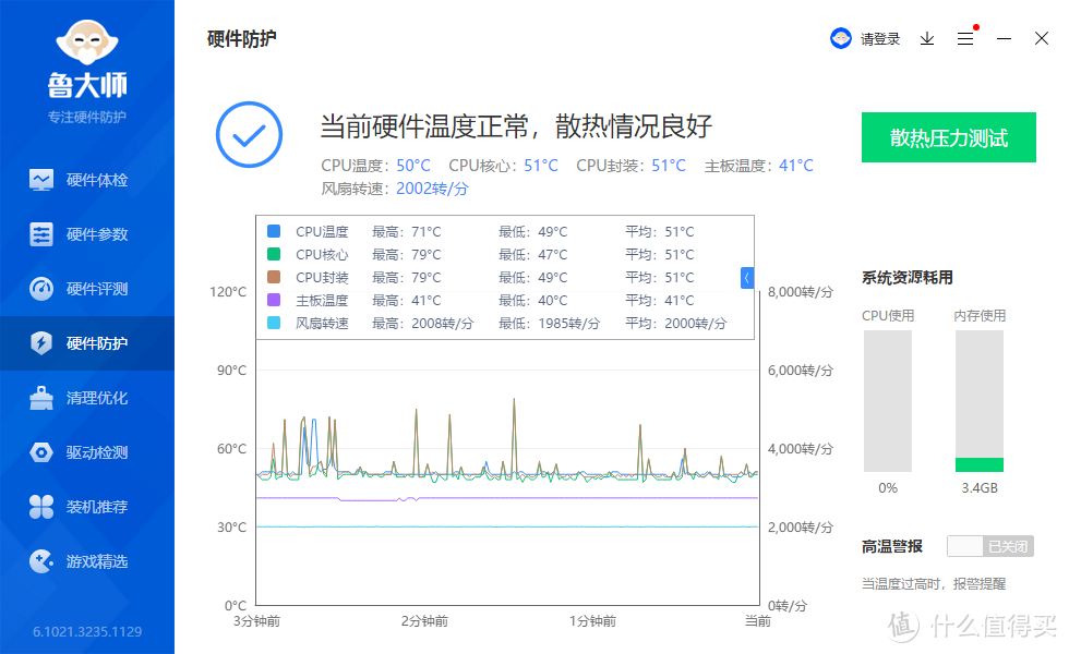 这届网友真的很挑！这台i9-13900H旗舰小主机你总没得说了吧