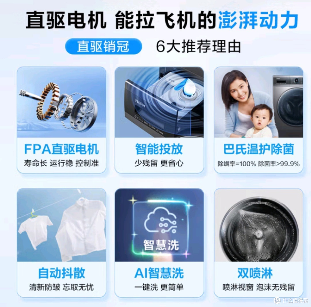 2024年高性价比洗衣机推荐：两千元档优选，配置、静音与能耗全解析