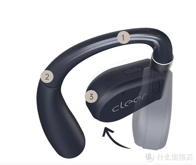 cleer arc2耳机（Cleer ARC II音弧）怎么样，有什么特点和缺点