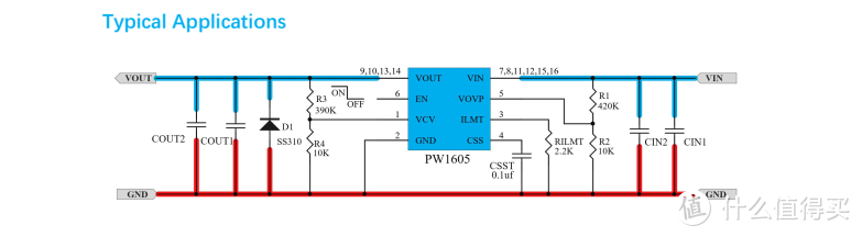 24V/30V/48V限流过压保护芯片PW1605，电路简易安全新选择