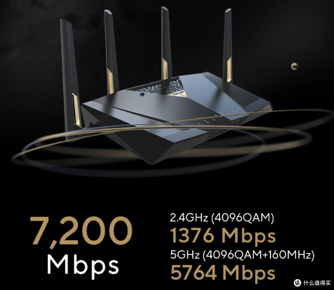三旬老汉首发入手wifi7旗舰路由器华硕rtbe88u实测报告