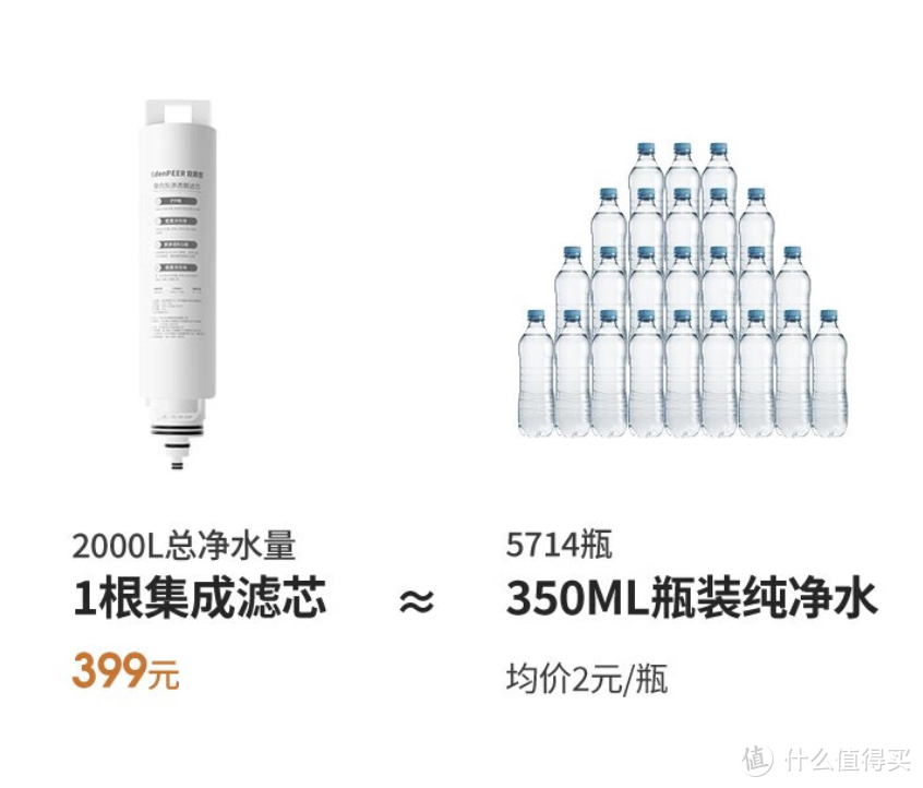 装修再也不愁是否预留净水器位置，宜盾普「活泉」净饮机满足90%家庭用水