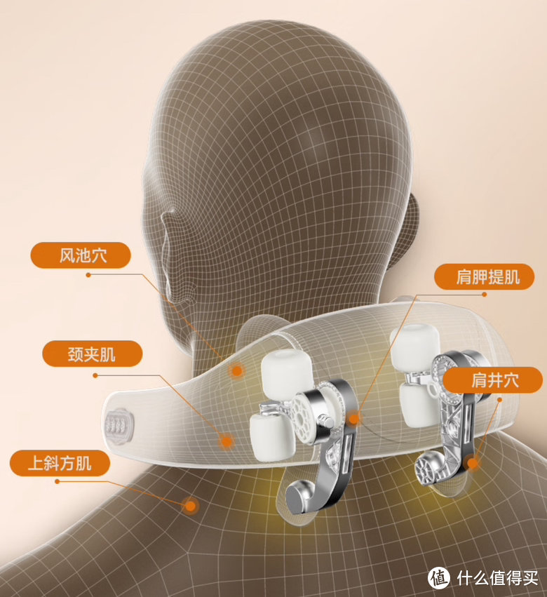 解救脆皮打工人，分享我的低成本肩颈养护方法及按摩神器推荐，跟肩颈酸痛说拜拜！