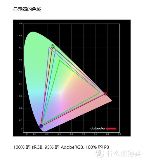 惠普暗影精灵10 SLIM 14评测：OMEN颜值新巅峰，酷睿Ultra立功了