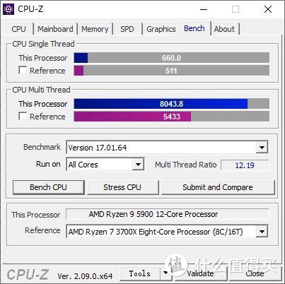 不太靠谱的CPU-Z跑分