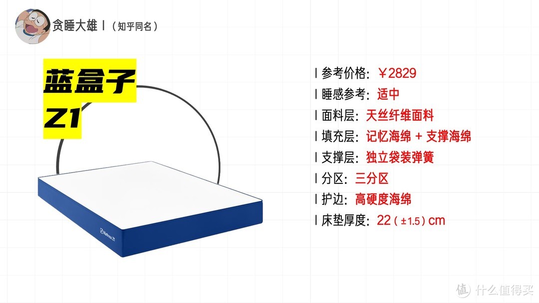 【床垫老司机】2000-3000元预算，推荐哪些床垫？6款预算内的床垫全析，买对床垫少走弯路