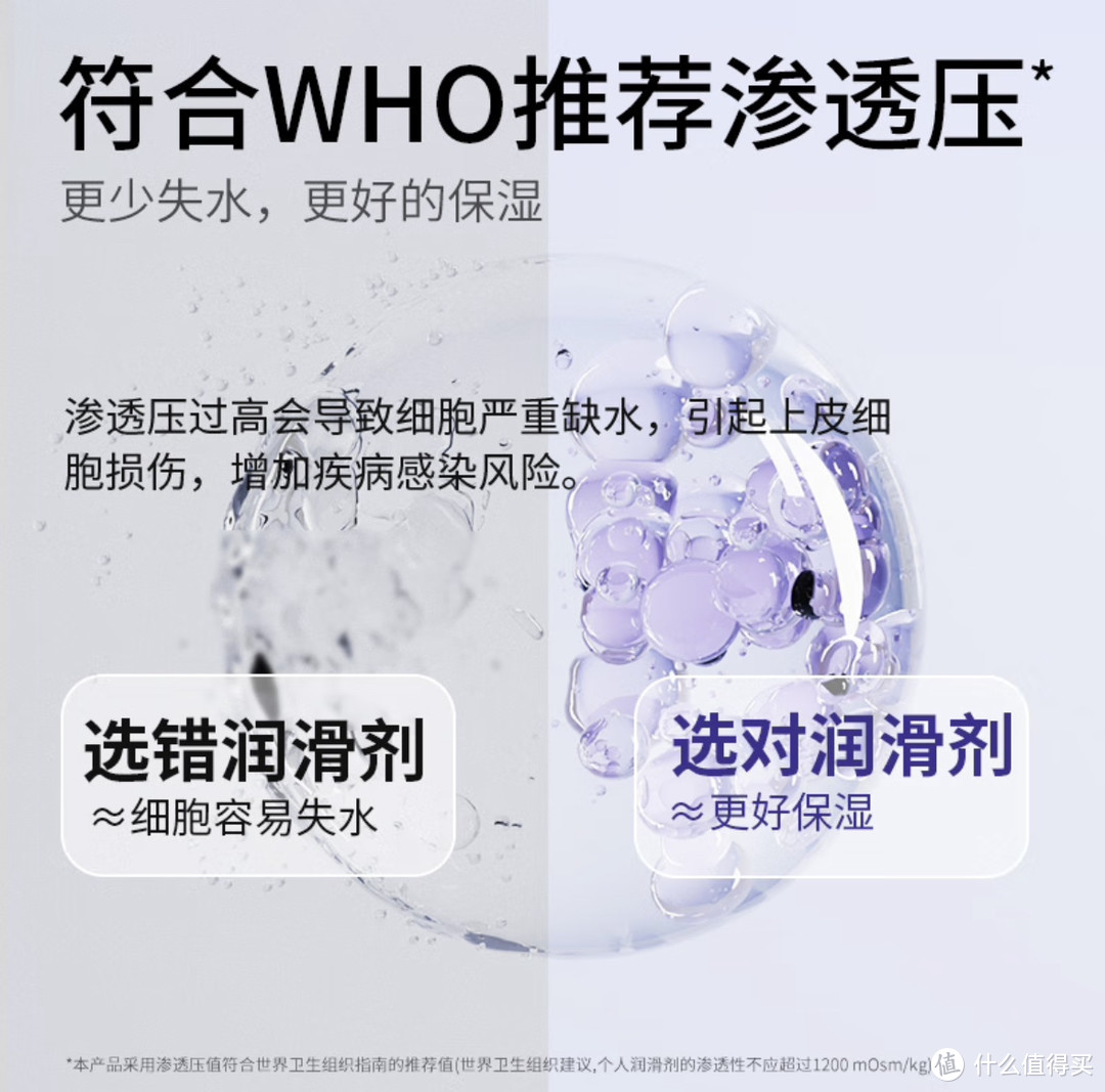 私密好物推荐｜增加亲密度，让TA欲罢不能，实用成人用品（延时喷雾、润滑液）购买指南！