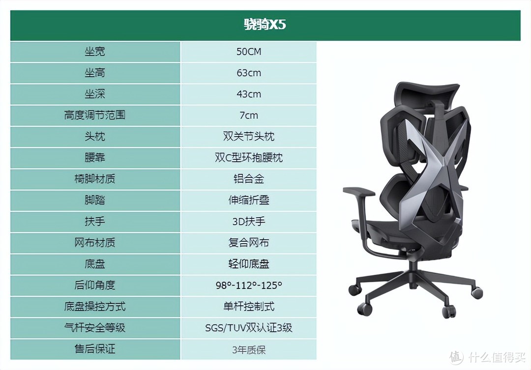 2024年人体工学椅选购指南｜人体工学椅选购｜热门品牌人体工学椅推荐｜12款不同价位精品人体工学椅推荐