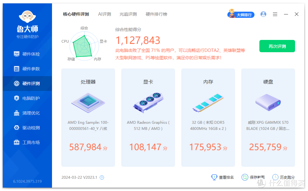 【你买不推荐，我买我真买】系列——1400不到入手的6800H ES小主机体验究竟如何？