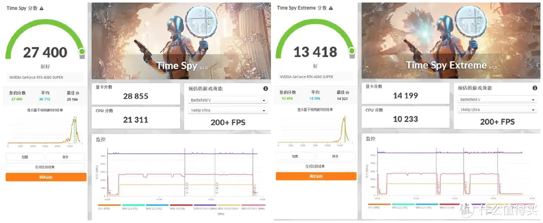 大块头有大智慧，13700KF+ 4080S装机体验、附与7800X3D的选购思路