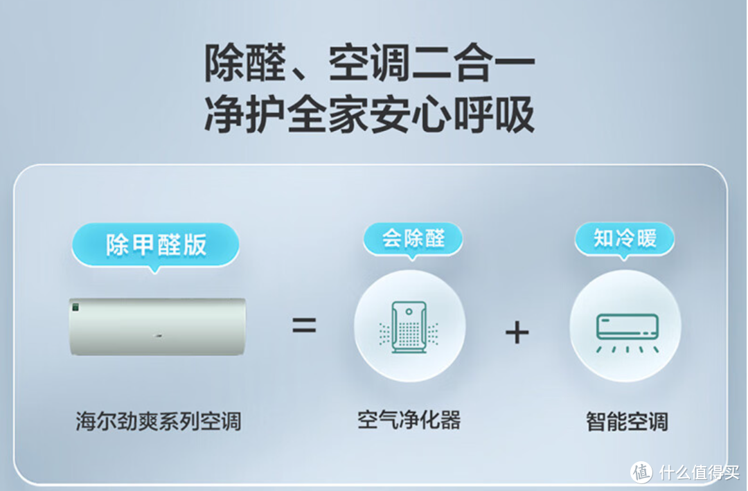 选购空调，不要再看匹数了！2024年空调如何选，看这篇就够了！内附6款高品质空调推荐