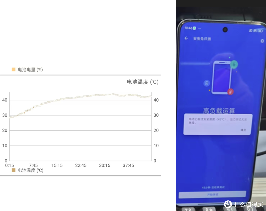 1999才是真交朋友，一加ACE3V轻体验，一台让长辈也能用的爽的手机！