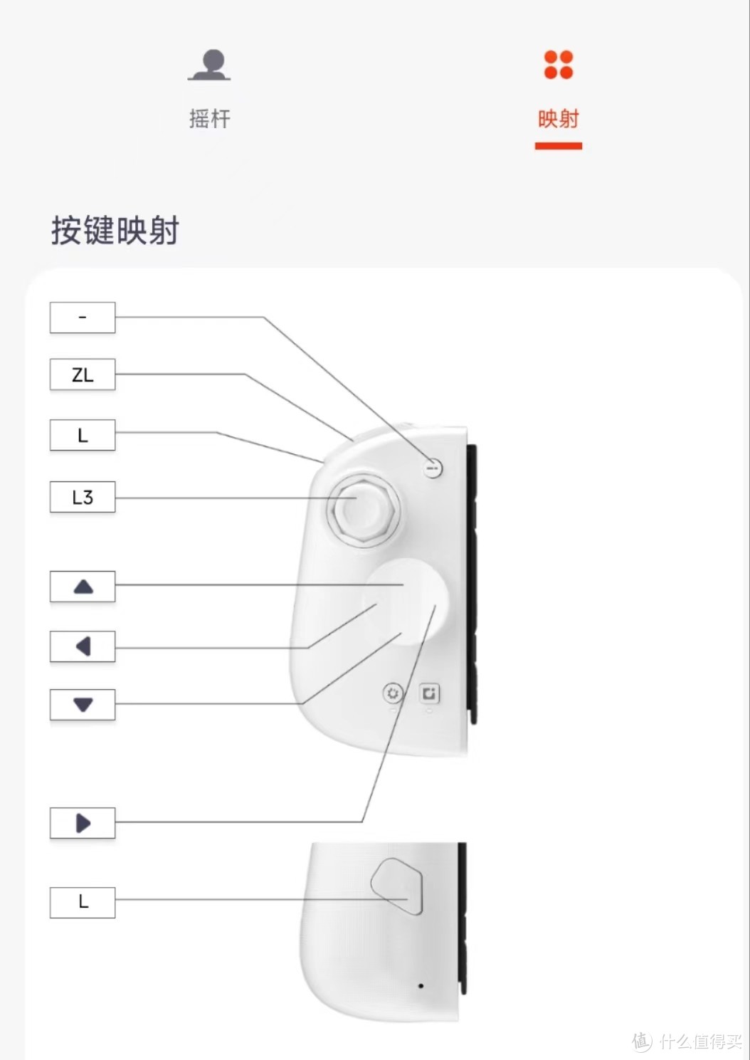 开箱评测：超越joy-con？这或许是目前最强的第三方分体手柄！