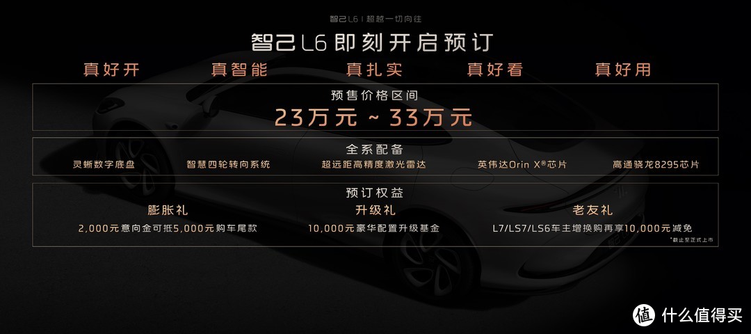 预售价23-33万 尖端科技首搭之王“超级智能轿车”智己L6正式发布