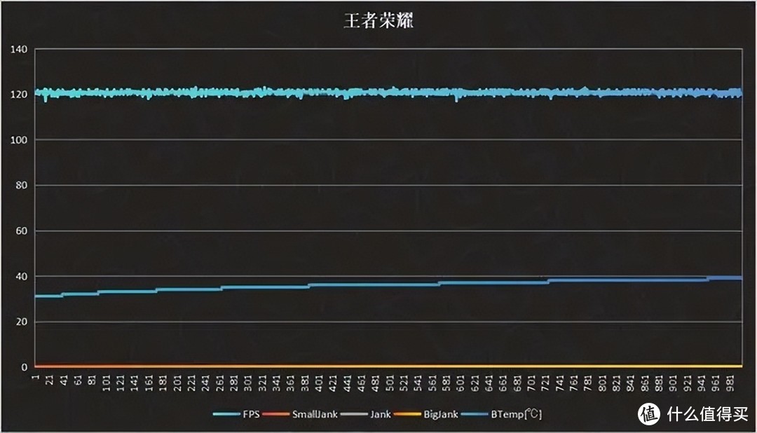 职场通勤必备！盘点那些让你脱颖而出的EDC好物