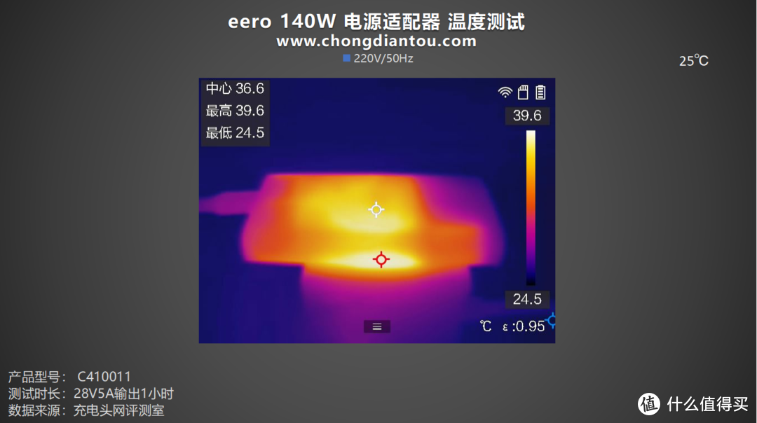 经典“梅花”+Type-C线材，PD 3.1 新快充世代，eero 140W 电源适配器评测