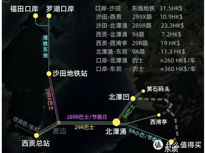 香港麦理浩径一二段+市区+澳门三日行程攻略（上）