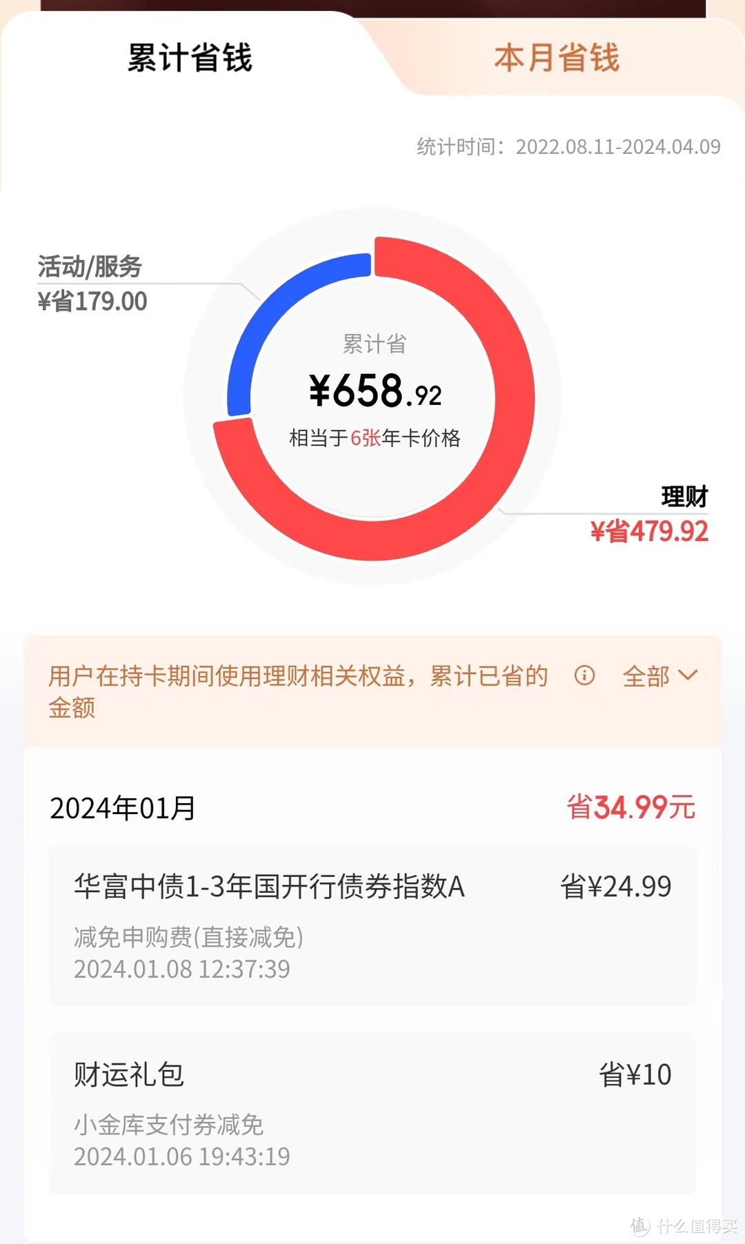 买了立马就回本，权益价值过万的京东理财会员，只需要88元，还送Plus和爱奇艺、腾讯视频会员资格