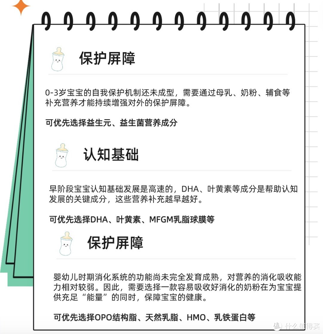 拒绝概念性添加 爱他美卓傲/皇家美素佳儿/a2紫白金3款奶粉怎么选？