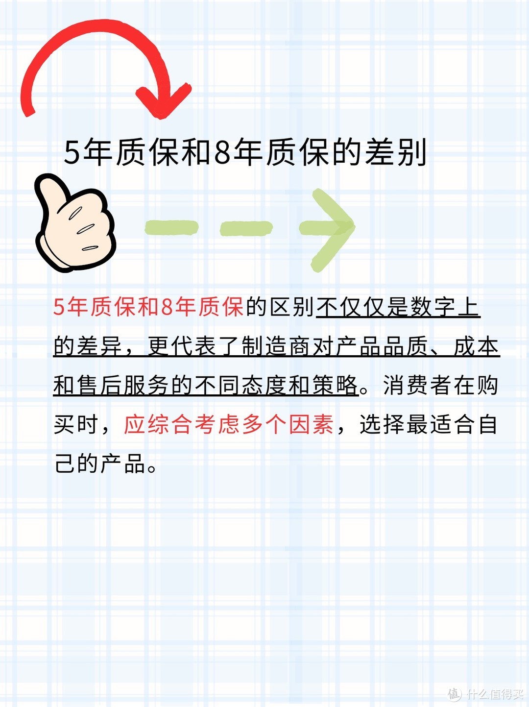 😲惊呆了！集成灶质保年限居然这么多猫腻