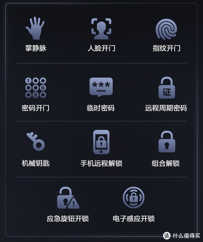 2024年高端智能门锁推荐:卡萨帝智能门锁X70值得买吗?一款性能强大、设计出色的顶级智能门锁!