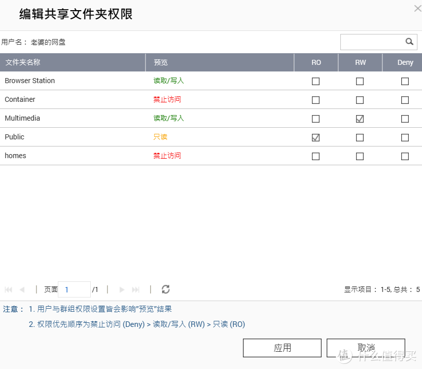 备份照片、视频、数据量大？你需要四盘位性价比最高的威联通TS-462C