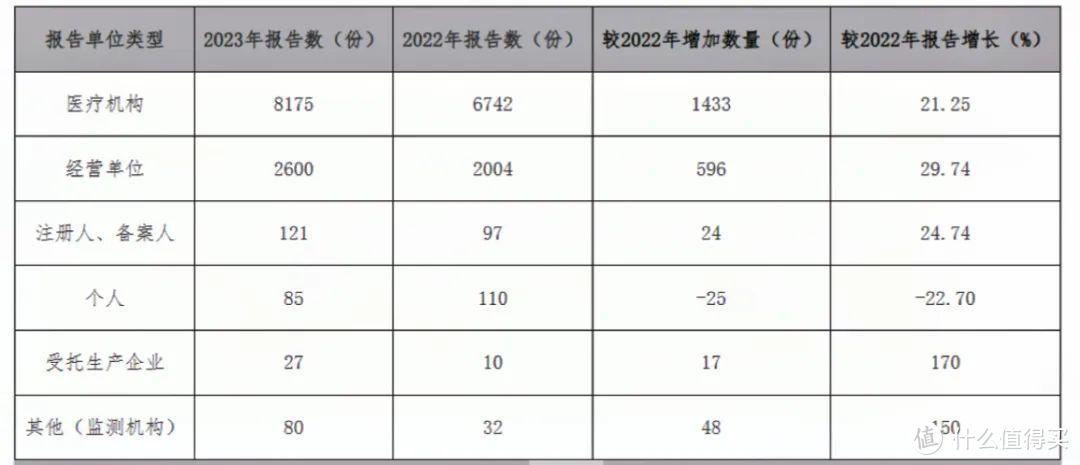 高丝将关闭天猫旗舰店；妮维雅、碧欧泉等品牌因SPF值虚标被管制