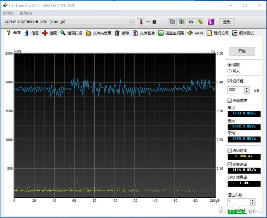 长江存储QLC颗粒堪比TLC？光威弈二代PCIe4.0 SSD 实测分享