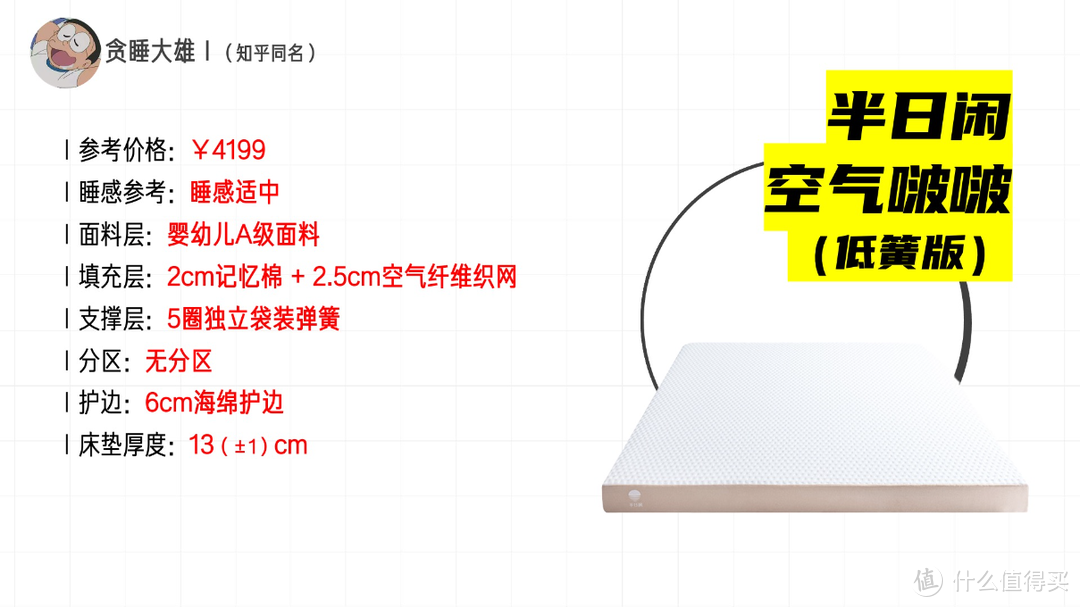 【床垫老司机】如果预算有4-5k，买哪些床垫比较好？4款床垫全析