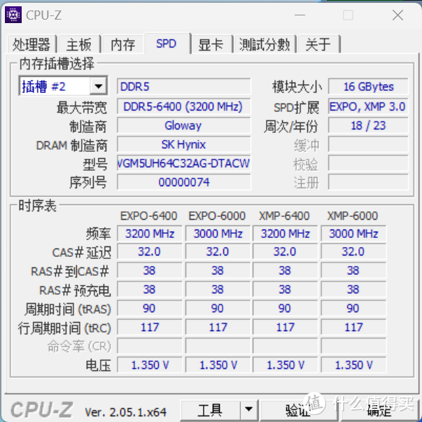 基于锐龙5 7500F+七彩虹CVN B650M战列舰的3A平台白色主题主机点评