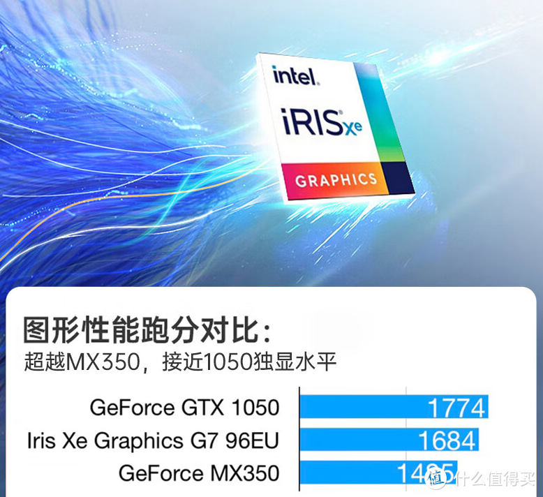 两千出头可以入手的13代i7-1360P迷你主机MOREFINE摩方M9PRO