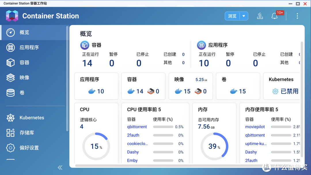 【入门必读干货】我要成为Docker高手！从快速入门到落地部署，一篇就够了！