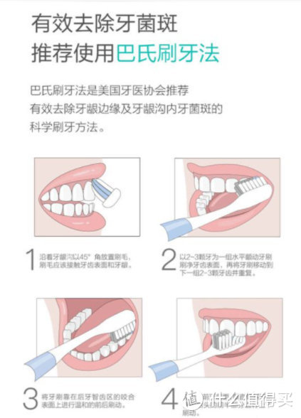 使用电动牙刷有什么危害？小心处理三大雷点缺陷