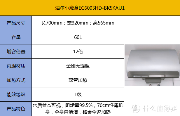 2024年最新电热水器推荐，行内人不敢讲的话都在这了！买电热水器必看篇！便宜的热水器你还敢买吗？