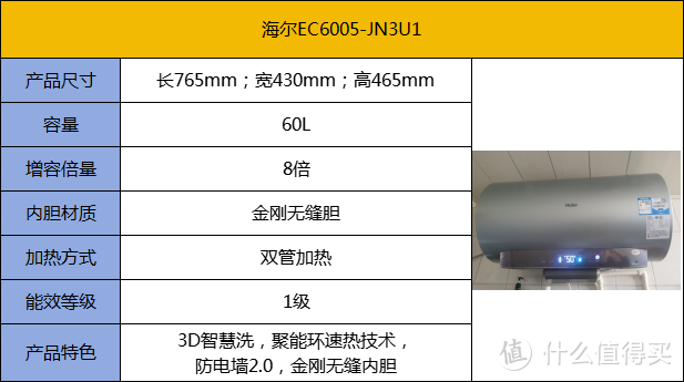 2024年最新电热水器推荐，行内人不敢讲的话都在这了！买电热水器必看篇！便宜的热水器你还敢买吗？