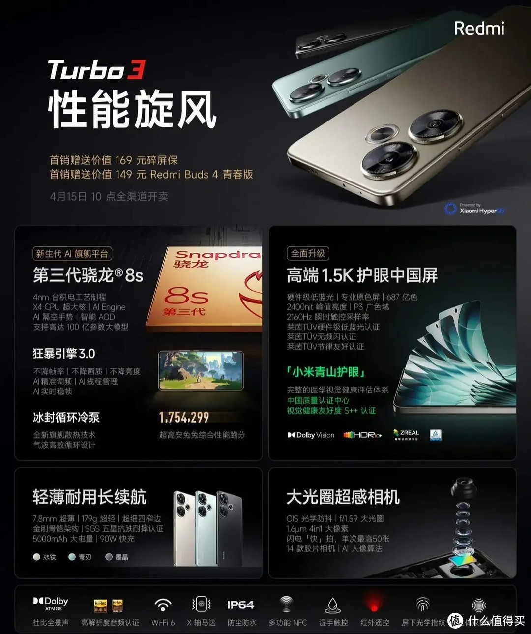 Redmi Turbo 3正式发布 搭载第三代骁龙8s售1999元起