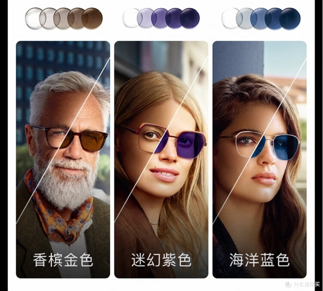 避免踩雷！细说线上配变色近视眼镜VS普通近视眼镜的区别~