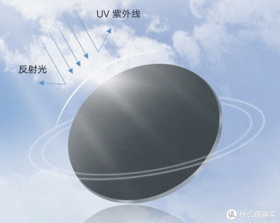 春夏外出好搭档：如何挑选时尚与实用并重的出街墨镜