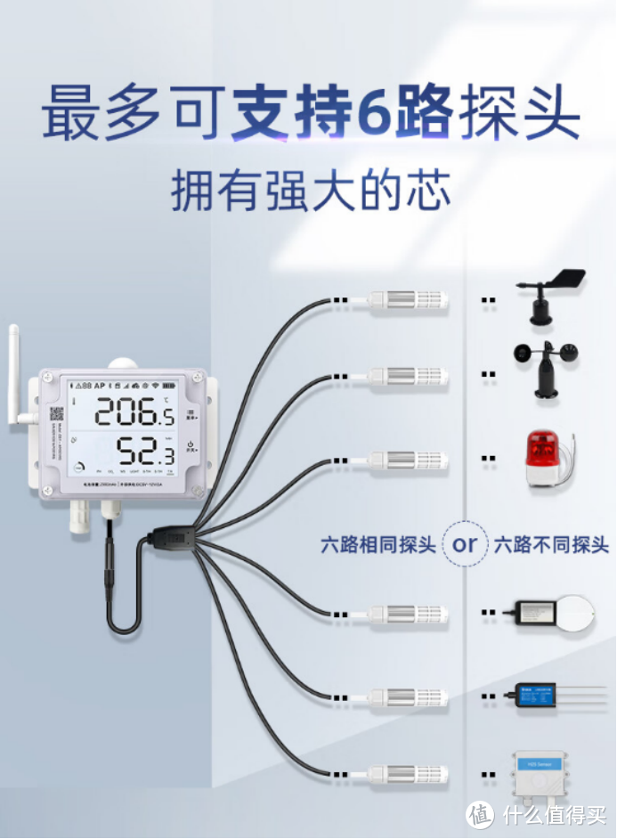 农业物联网：赋能现代农业