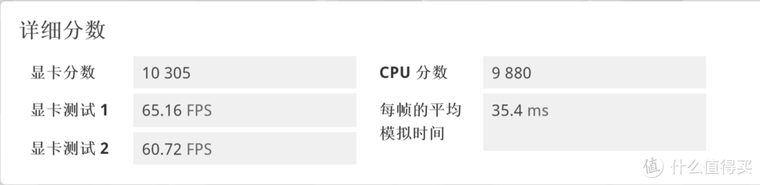 兼顾游戏与生产力 intel 酷睿i7-13700KF技术向分析