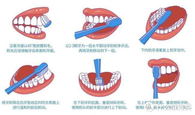儿童用电动牙刷好还是手动牙刷好？防范三大隐患副作用