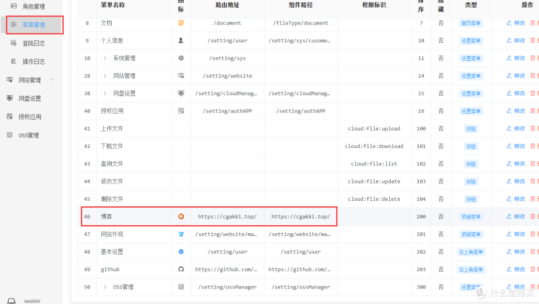 何必nextcloud，新晋神级私人云盘，支持在线office编辑、在线查阅文件，甚至还有个人博客