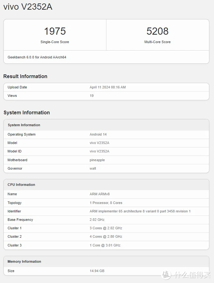 iQOO Z9 Turbo 手机亮相 Geekbench 性能曝光：单核 1975 分，多核 5208 分