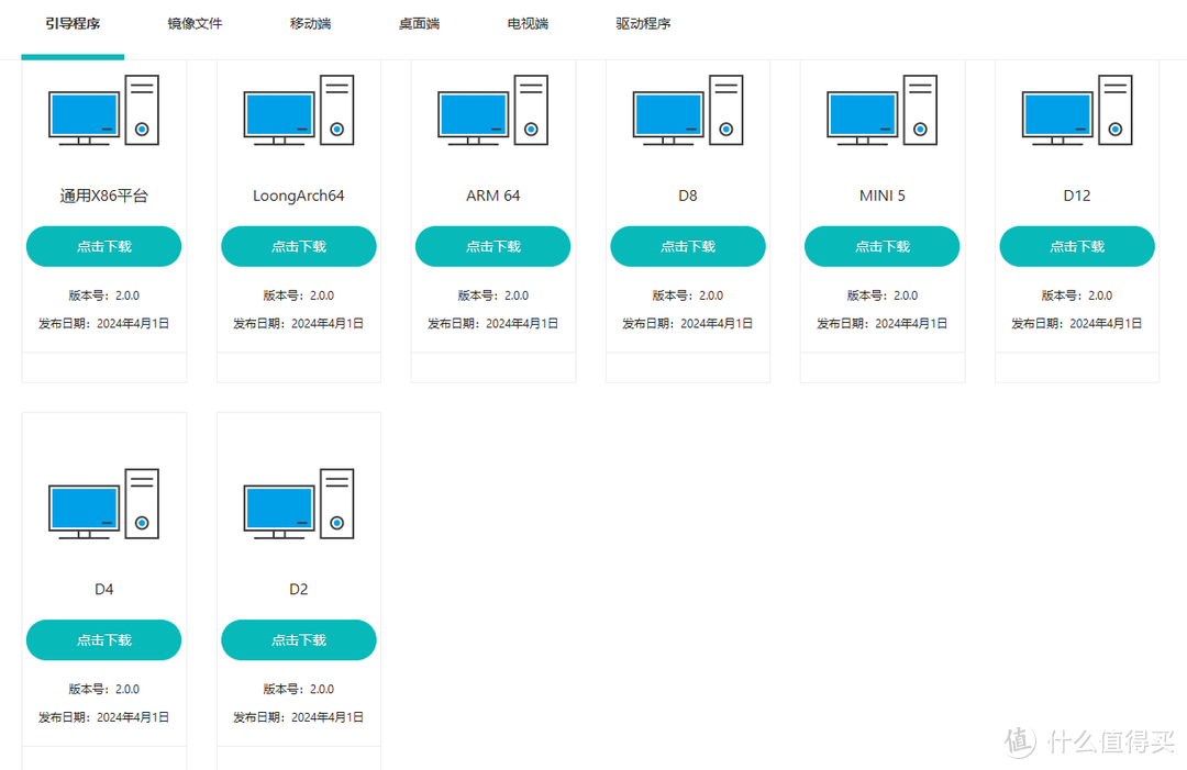 最新国产NAS系统开启测试——FSM2.0首日体验