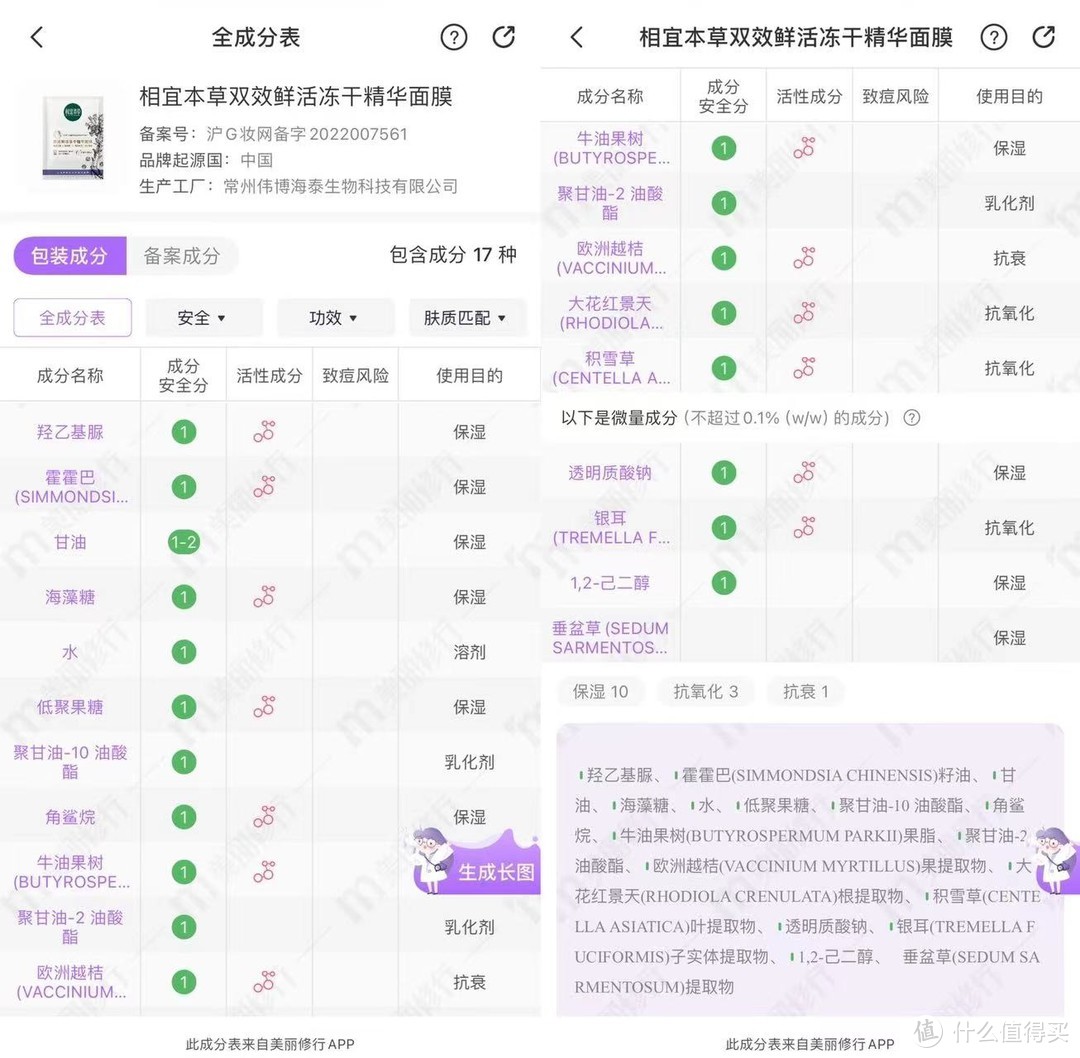 6个敷面膜的常见误区，你踩雷了吗？网红面膜真的好用吗？分享一下我的使用感受