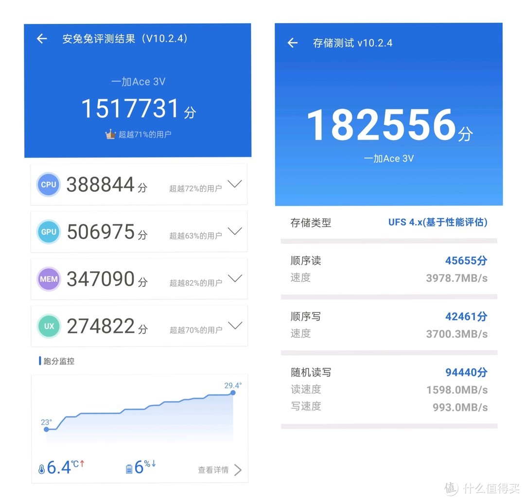 入手半月直屏AI中端机—— 一加Ace 3V全面体验报告