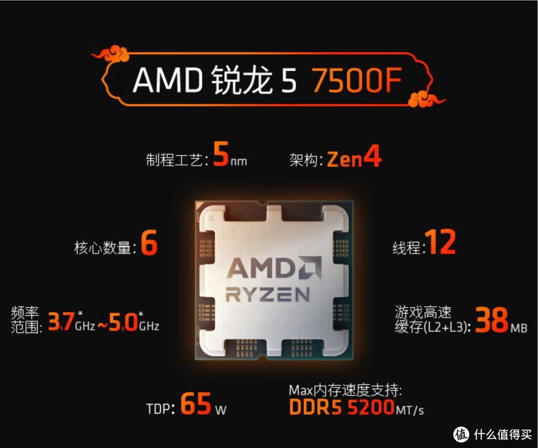 经典对决！12代酷睿i5 12490F单核性能和软件优化上实力碾压AMD锐龙5 7500F