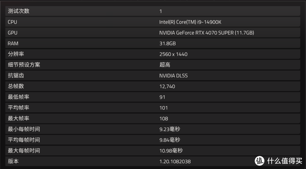 神火即是火神！iGame GeForce RTX 4070 SUPER雾山五行定制版 OC 12GB新品测评