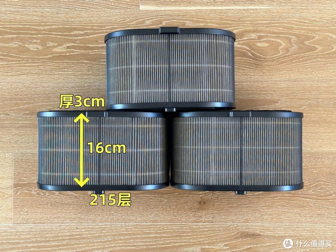 空气净化器效果看不见？可视化的全面测试！