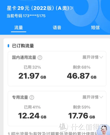 中国电信卡29元月租：135G全国通用+0.1/分钟通话、不限速大流量卡套餐（流量结转）